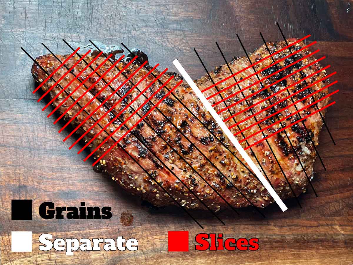 How To Carve a Tri-Tip Diagram